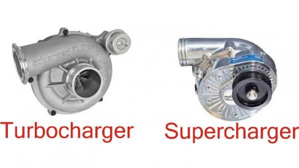 Perbedaan Mesin Turbocharger, Supercharger, Dan Procharger, Begini Cara ...