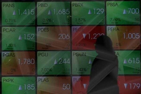 Terseret Sentimen Global, Gimana Nasib IHSG Pekan Depan?