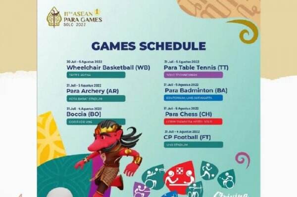 Jadwal Kontingen Indonesia Di Asean Para Games 2022 Hari Ini Tim