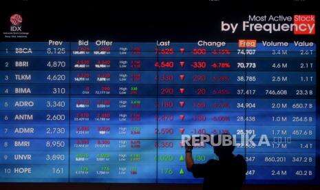 Yuk Cek Saham-Saham yang Diprediksi Cuan di Tengah Kejatuhan IHSG
