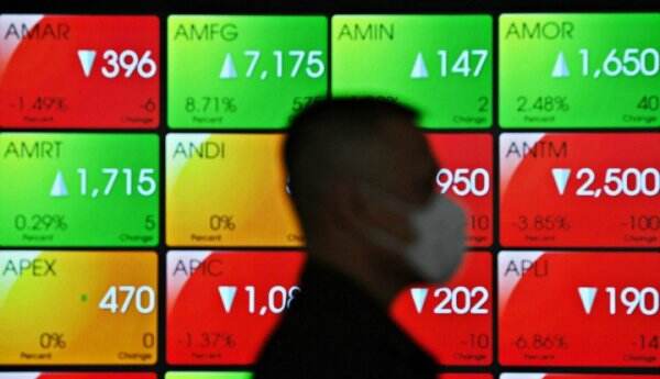 IHSG Melesat Signifikan, Apresiasi Tembus 1,04% pada Penutupan Sesi Pertama
