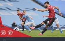 Meski Menang, Solskjaer Tak Yakin Man United Bisa Kejar Poin Man City