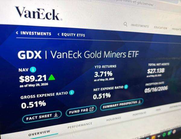 Bobot AMMN, ARCI, BRMS Naik di GDX-GDXJ, Konstituen Indonesia Tetap Bobot AMMN, ARCI, BRMS Naik di GDX-GDXJ, Konstituen Indonesia Tetap