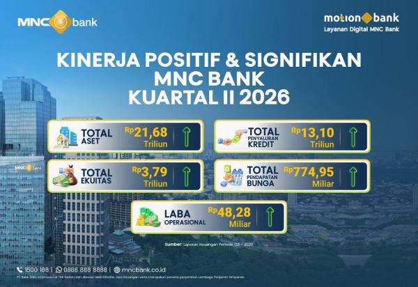 Catat Pertumbuhan Kinerja Positif dan Signifikan di Kuartal II 2026: MNC Bank Tetap Kuat, Aman dan Tepercaya Catat Pertumbuhan Kinerja Positif dan Signifikan di Kuartal II 2026: MNC Bank Tetap Kuat, Aman dan Tepercaya
