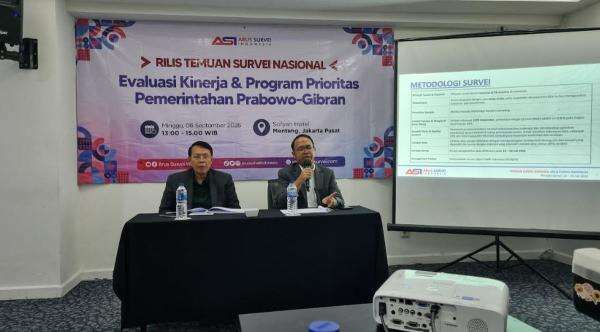 Survei ASI: Mayoritas Publik Puas dengan Kinerja Prabowo Survei ASI: Mayoritas Publik Puas dengan Kinerja Prabowo