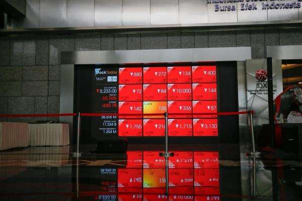 Hadapi MSCI, Indonesia Butuh Negosiator Ulung Hadapi MSCI, Indonesia Butuh Negosiator Ulung