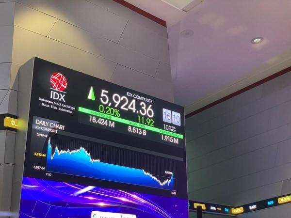 Peluang Rebound IHSG di Semester II-2026, Kebijakan hingga MSCI Jadi Fokus Peluang Rebound IHSG di Semester II-2026, Kebijakan hingga MSCI Jadi Fokus