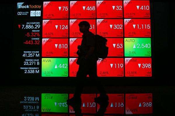 Daftar 10 Saham Top Losers Sepekan Daftar 10 Saham Top Losers Sepekan
