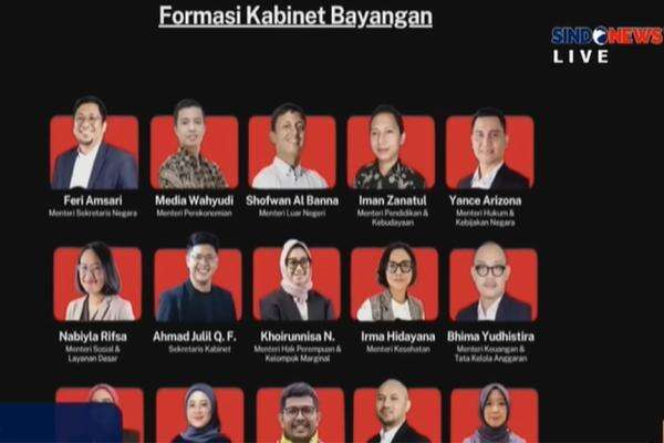 Kabinet Bayangan Sebut Indonesia Darurat Korupsi Kepala Daerah Kabinet Bayangan Sebut Indonesia Darurat Korupsi Kepala Daerah