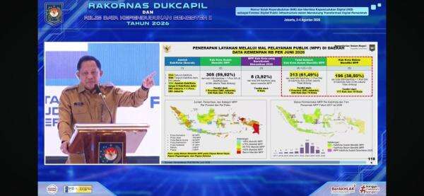Mendagri Ingin Permudah Masyarakat, Siapkan Layanan Pembuatan Akta Kelahiran di RS Mendagri Ingin Permudah Masyarakat, Siapkan Layanan Pembuatan Akta Kelahiran di RS