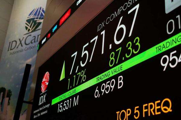 IHSG Sepekan Turun Tipis ke 6.401, Kapitalisasi Pasar Malah Naik Jadi Rp11.243 Triliun IHSG Sepekan Turun Tipis ke 6.401, Kapitalisasi Pasar Malah Naik Jadi Rp11.243 Triliun