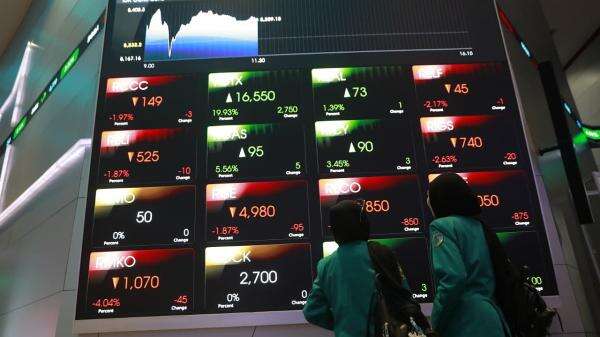 IHSG Dibuka Naik 0,33 Persen ke Level 6.254 IHSG Dibuka Naik 0,33 Persen ke Level 6.254