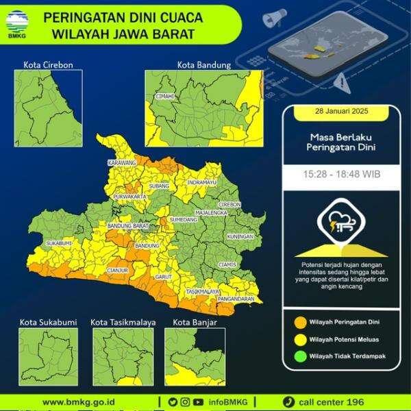 UPDATE Peringatan Dini Cuaca Jawa Barat 28 Januari 2025 UPDATE Peringatan Dini Cuaca Jawa Barat 28 Januari 2025