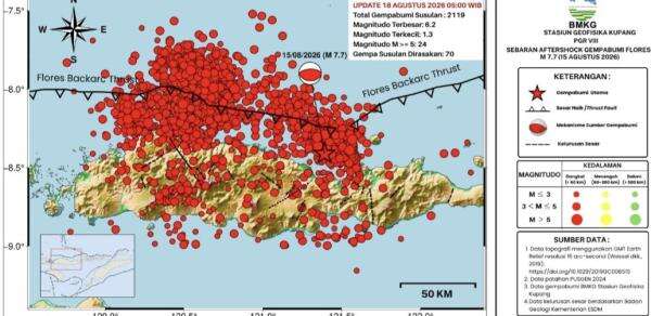 BMKG Pantau 2.119 Gempa Susulan di Flores, Masyarakat Diminta Waspada Bangunan Rusak BMKG Pantau 2.119 Gempa Susulan di Flores, Masyarakat Diminta Waspada Bangunan Rusak