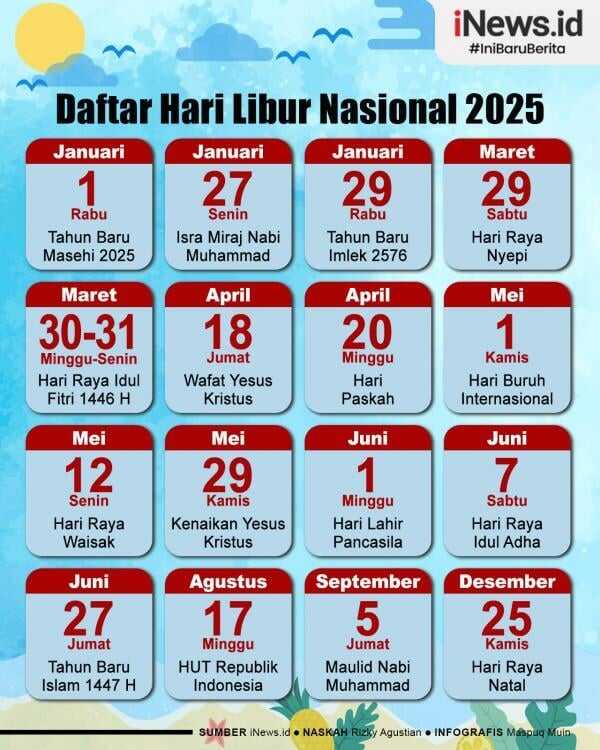 Infografis Daftar Libur Nasional Dan Cuti Bersama Tahun Bilarasa