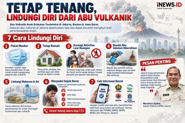 Tetap Tenang, Ini Cara Lindungi Diri dari Abu Vulkanik Gunung Anak Krakatau Tetap Tenang, Ini Cara Lindungi Diri dari Abu Vulkanik Gunung Anak Krakatau