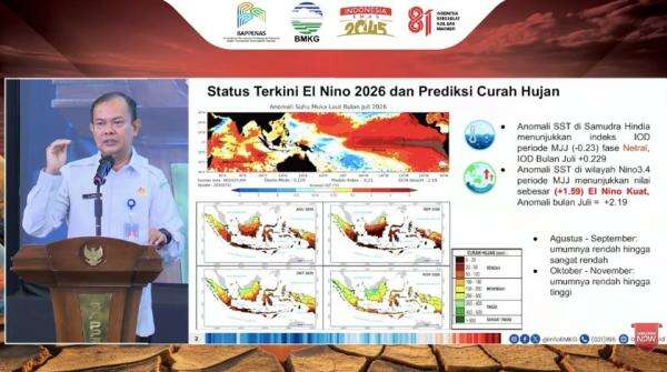 El Nino Picu Kemarau Panjang, BMKG Gencarkan OMC Isi 240 Bendungan Kekeringan El Nino Picu Kemarau Panjang, BMKG Gencarkan OMC Isi 240 Bendungan Kekeringan