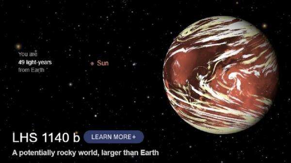 Astronom Temukan Planet Super-Earth Berpotensi Layak Huni di Dekat Tata Surya Astronom Temukan Planet Super-Earth Berpotensi Layak Huni di Dekat Tata Surya