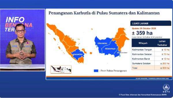 BNPB: Luas Karhutla di 4 Provinsi Kalimantan dan Sumatera Tersisa 359 Hektar BNPB: Luas Karhutla di 4 Provinsi Kalimantan dan Sumatera Tersisa 359 Hektar
