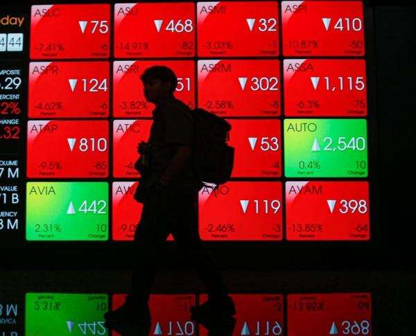 Berakhir ke Zona Merah, IHSG Ditutup di 6.436 Berakhir ke Zona Merah, IHSG Ditutup di 6.436