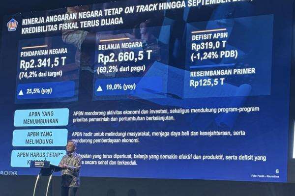APBN Tekor Rp319 Triliun di September 2026, Menkeu Suahasil: Memang Didesain Defisit APBN Tekor Rp319 Triliun di September 2026, Menkeu Suahasil: Memang Didesain Defisit