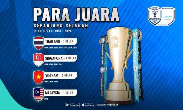 Live Vision+ Sore Hari! Ini Link Live Streaming Timnas Indonesia vs Timor Leste di Piala AFF 2026 Live Vision+ Sore Hari! Ini Link Live Streaming Timnas Indonesia vs Timor Leste di Piala AFF 2026