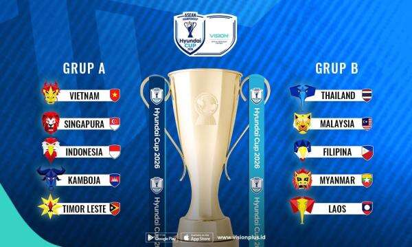 Link Nonton Timnas Indonesia vs Kamboja di ASEAN Hyundai Cup: Pembuktian John Herdman! Link Nonton Timnas Indonesia vs Kamboja di ASEAN Hyundai Cup: Pembuktian John Herdman!