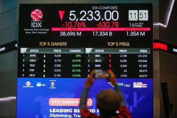 Indonesia Berisiko Jadi Standalone Market, Bagaimana Investor Ritel Bersikap? Indonesia Berisiko Jadi Standalone Market, Bagaimana Investor Ritel Bersikap?