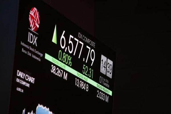 IHSG Dibuka Menguat ke 6.512, BYAN-MYOH Pimpin Top Gainers IHSG Dibuka Menguat ke 6.512, BYAN-MYOH Pimpin Top Gainers