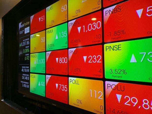 IHSG Hari Ini Dibuka Melemah ke 6.364, Mayoritas Sektor di Zona Merah IHSG Hari Ini Dibuka Melemah ke 6.364, Mayoritas Sektor di Zona Merah