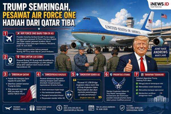 Pesawat Air Force One Hadiah dari Qatar untuk Trump Diuji Terbang Pesawat Air Force One Hadiah dari Qatar untuk Trump Diuji Terbang