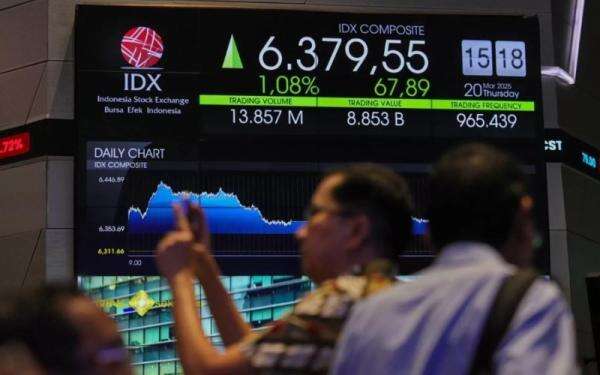 IHSG Melaju ke 6.346 di Sesi Pembukaan, 266 Saham Menguat IHSG Melaju ke 6.346 di Sesi Pembukaan, 266 Saham Menguat