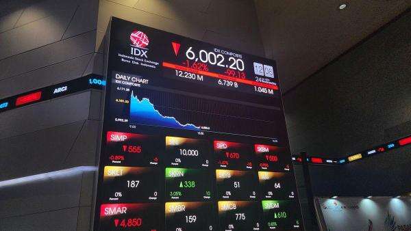 IHSG Sesi I Anjlok 1,62 Persen ke 6.002 Pasca Pengumuman MSCI IHSG Sesi I Anjlok 1,62 Persen ke 6.002 Pasca Pengumuman MSCI