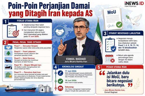 Daftar Poin Perjanjian yang Dituntut Iran ke AS, Penarikan Pasukan Israel hingga Selat Hormuz Daftar Poin Perjanjian yang Dituntut Iran ke AS, Penarikan Pasukan Israel hingga Selat Hormuz