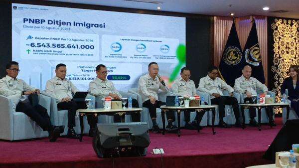 Hampir 11.000 WNA Ditindak Ditjen Imigrasi, Naik 100 Persen Lebih dari Tahun Lalu Hampir 11.000 WNA Ditindak Ditjen Imigrasi, Naik 100 Persen Lebih dari Tahun Lalu