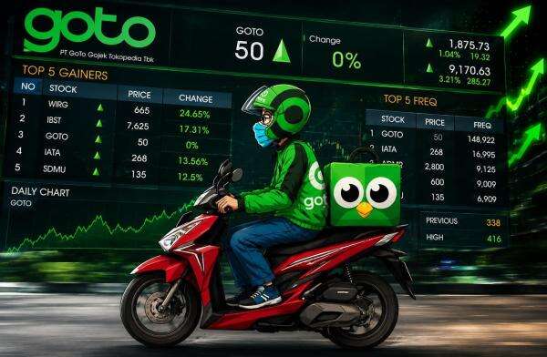 MSCI Depak Saham GOTO dari Indonesia Investable Market Index, Ini Alasannya MSCI Depak Saham GOTO dari Indonesia Investable Market Index, Ini Alasannya