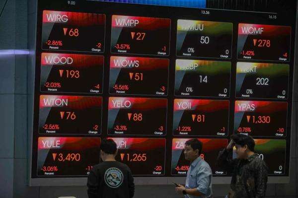 IHSG Hari Ini Dibuka Naik Tipis ke 6.045, 224 Saham Menghijau IHSG Hari Ini Dibuka Naik Tipis ke 6.045, 224 Saham Menghijau