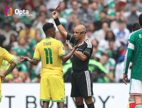 7 Fakta Menarik Hari Pertama Piala Dunia 2026: Hujan Kartu Merah hingga Rekor Bersejarah Meksiko 7 Fakta Menarik Hari Pertama Piala Dunia 2026: Hujan Kartu Merah hingga Rekor Bersejarah Meksiko