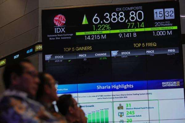 IHSG Hari Ini Dibuka Menguat ke 6.254, Sembilan Sektor di Zona Hijau IHSG Hari Ini Dibuka Menguat ke 6.254, Sembilan Sektor di Zona Hijau