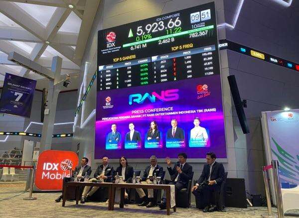 Saham RANS Mentok ARA saat Debut, Terbang 34 Persen ke Level Rp228 Saham RANS Mentok ARA saat Debut, Terbang 34 Persen ke Level Rp228