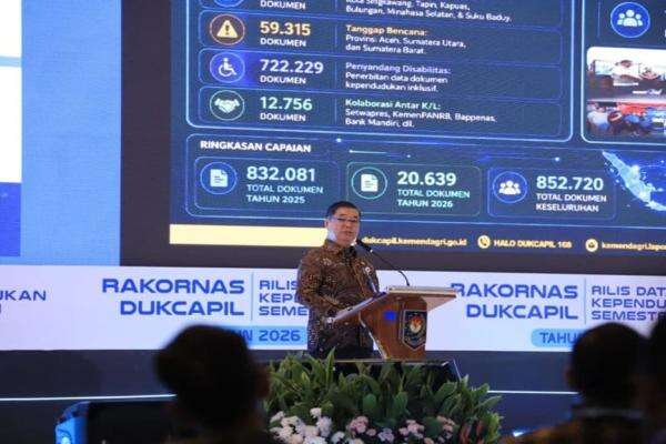 Layanan Kian Terintegrasi, Ditjen Dukcapil Lampaui Target Kinerja 2025 Layanan Kian Terintegrasi, Ditjen Dukcapil Lampaui Target Kinerja 2025