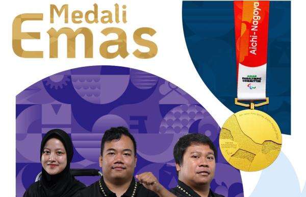 Hasil Asian Para Games 2026: Timnas Boccia Tambah 1 Emas untuk Kontingen Indonesia Jelang Penutupan Hasil Asian Para Games 2026: Timnas Boccia Tambah 1 Emas untuk Kontingen Indonesia Jelang Penutupan
