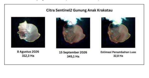 Luas Gunung Anak Krakatau Bertambah 32,8 Hektare Pascaerupsi Luas Gunung Anak Krakatau Bertambah 32,8 Hektare Pascaerupsi