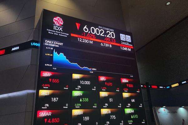 IHSG Ambruk Dekati Level 6.000, Mayoritas Sektor Melemah IHSG Ambruk Dekati Level 6.000, Mayoritas Sektor Melemah