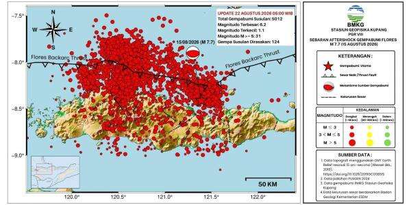 Gempa Bumi Susulan di NTT Capai 5.012 Kejadian, 124 Dirasakan Masyarakat Gempa Bumi Susulan di NTT Capai 5.012 Kejadian, 124 Dirasakan Masyarakat