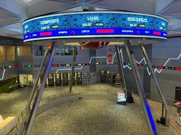 IHSG Masih dalam Fase Technical Rebound, Cermati HRUM, PTBA, BBNI, dan BUVA IHSG Masih dalam Fase Technical Rebound, Cermati HRUM, PTBA, BBNI, dan BUVA