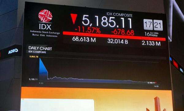 IHSG Sesi I Turun ke 5.179, Tertekan Saham Infrastruktur dan Industri IHSG Sesi I Turun ke 5.179, Tertekan Saham Infrastruktur dan Industri