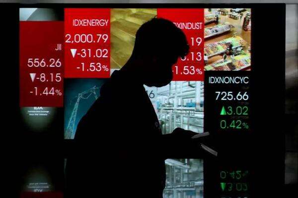 IHSG Awal Pekan Berakhir Tergelincir 0,25 ke 6.619, Sektor Keuangan Tertekan IHSG Awal Pekan Berakhir Tergelincir 0,25 ke 6.619, Sektor Keuangan Tertekan