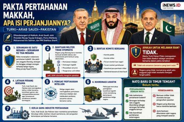 Pakta Pertahanan Makkah Mirip NATO, Turki Ungkap Cara 3 Negara Balas Serangan Pakta Pertahanan Makkah Mirip NATO, Turki Ungkap Cara 3 Negara Balas Serangan