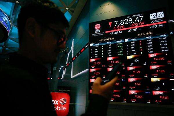 374 Saham Melemah, IHSG Hari Ini Ditutup Turun Tipis ke 6.234 374 Saham Melemah, IHSG Hari Ini Ditutup Turun Tipis ke 6.234